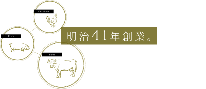 明治41年創業 多くの人が集う飯田橋 東京大神宮通り厳選された新鮮な精肉をお求めいただけます。